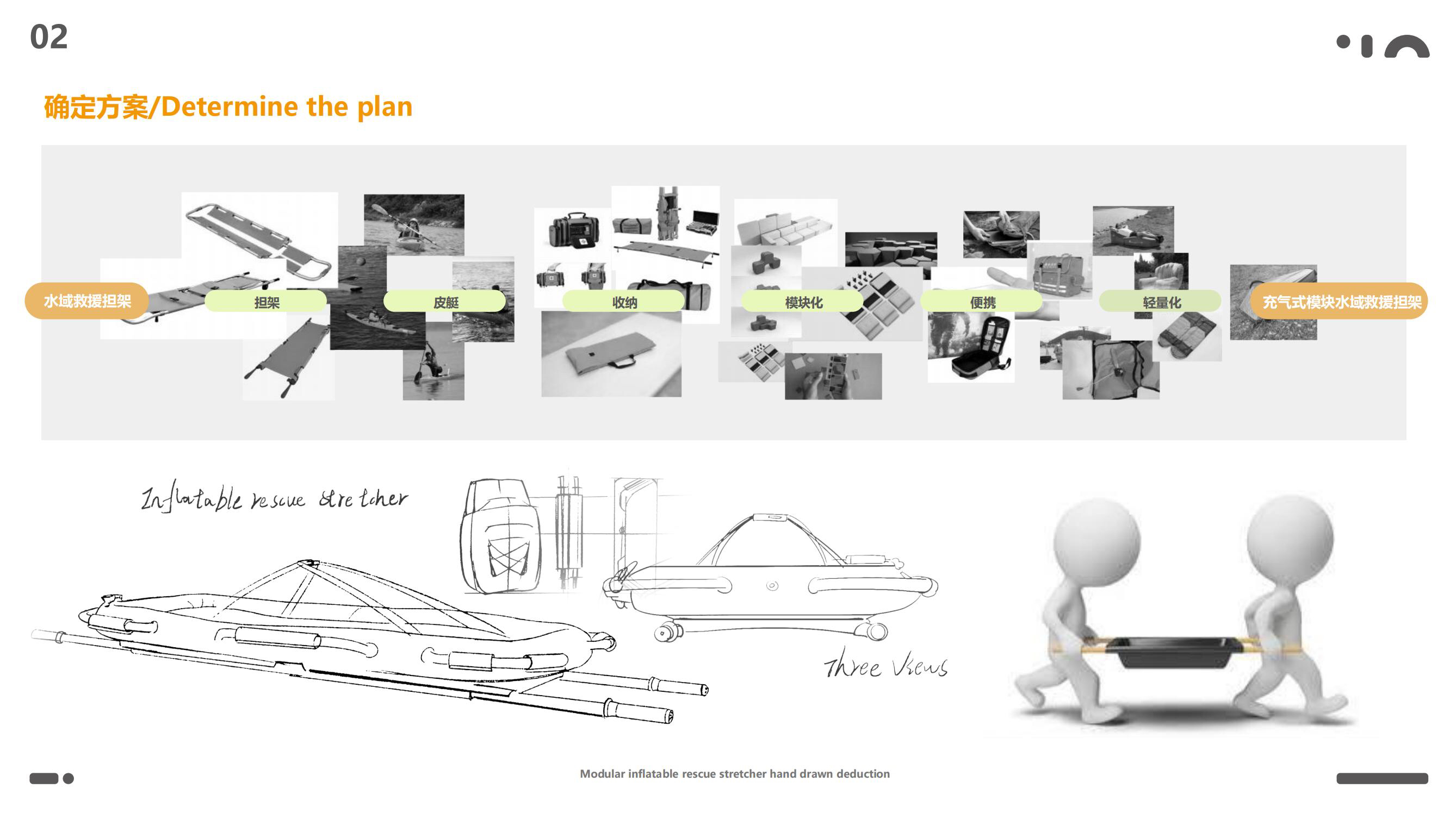 Stretcher, inflatable, surface, modular, lightweight, practical，