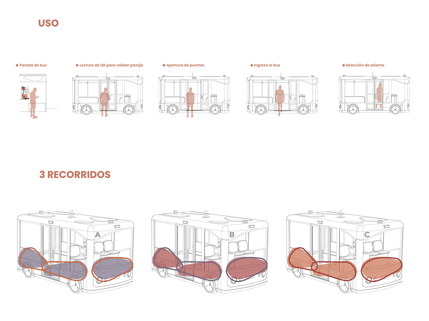 vehicle，bus，Gala，originality，