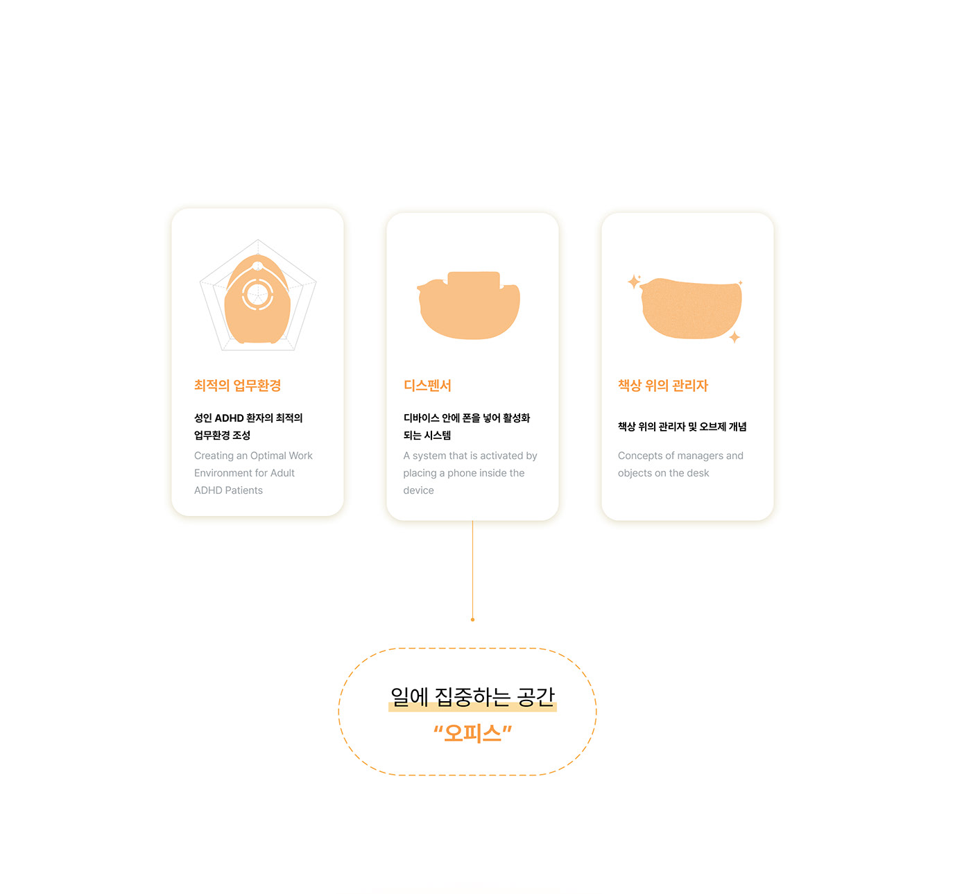 ADHD，product design，To.duck，Design，design，industrial design，