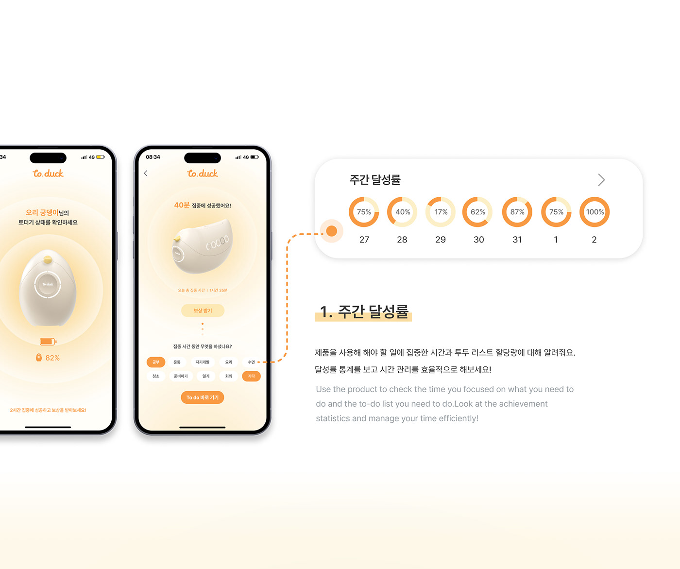 ADHD，product design，To.duck，Design，design，industrial design，