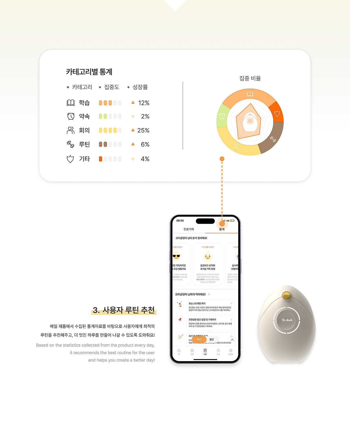 ADHD，product design，To.duck，Design，design，industrial design，