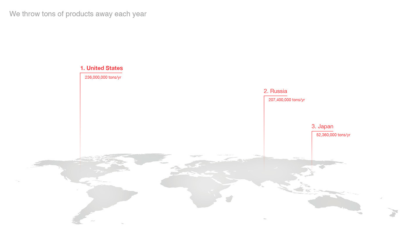 modularization，kitchen，Kitchenware，heater，Agitator，environment protection，
