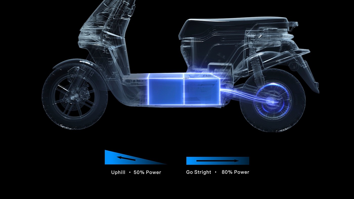 Red dot award，Award declaration，If Award，Electric vehicle，