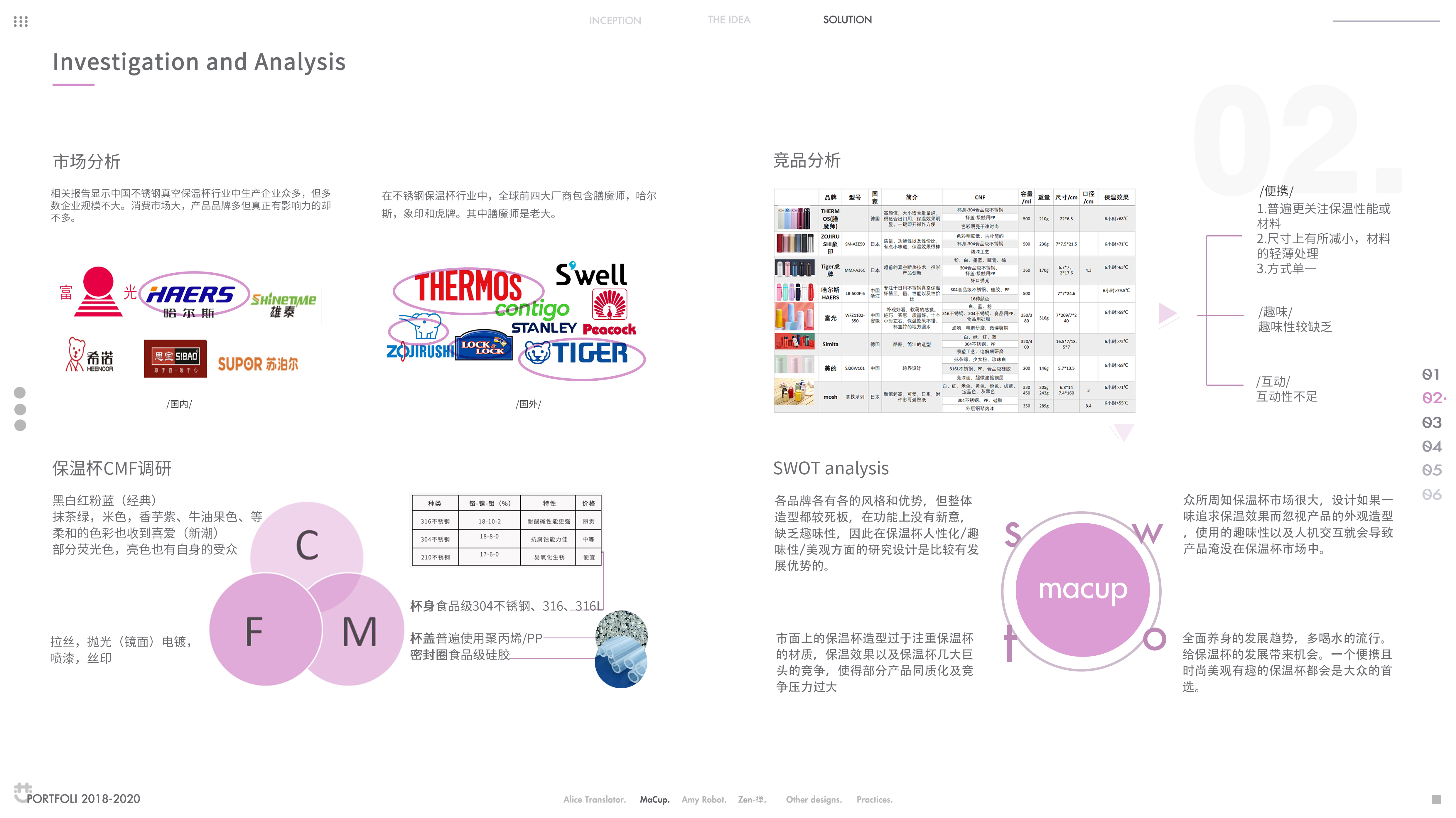 vacuum cup，Portable，