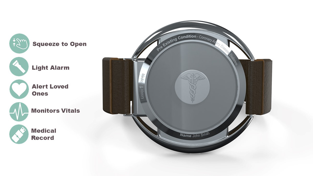 Medical equipment，fashion，interactive，Aging，wearable devices ，