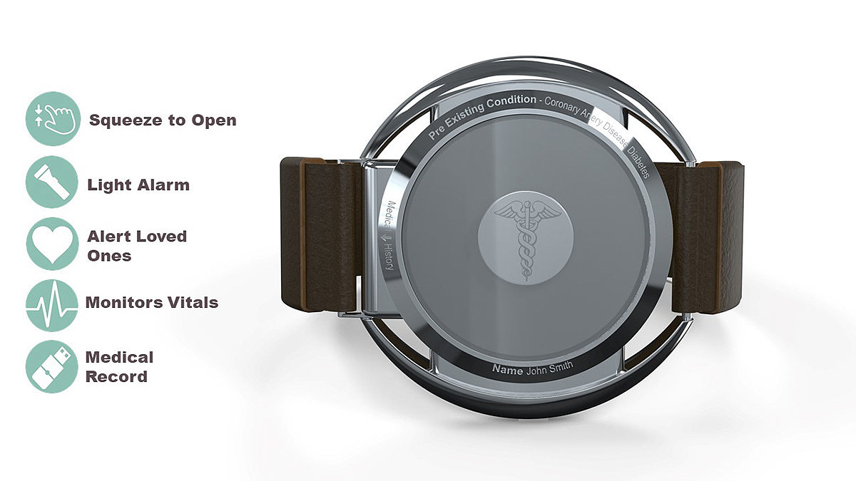 Medical equipment，fashion，interactive，Aging，wearable devices ，