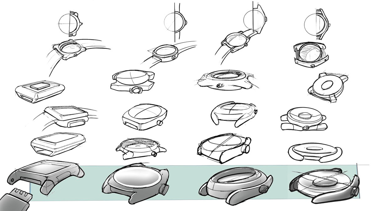 Medical equipment，fashion，interactive，Aging，wearable devices ，