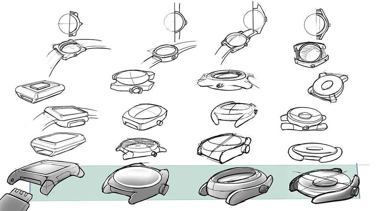 Medical equipment，fashion，interactive，Aging，wearable devices ，