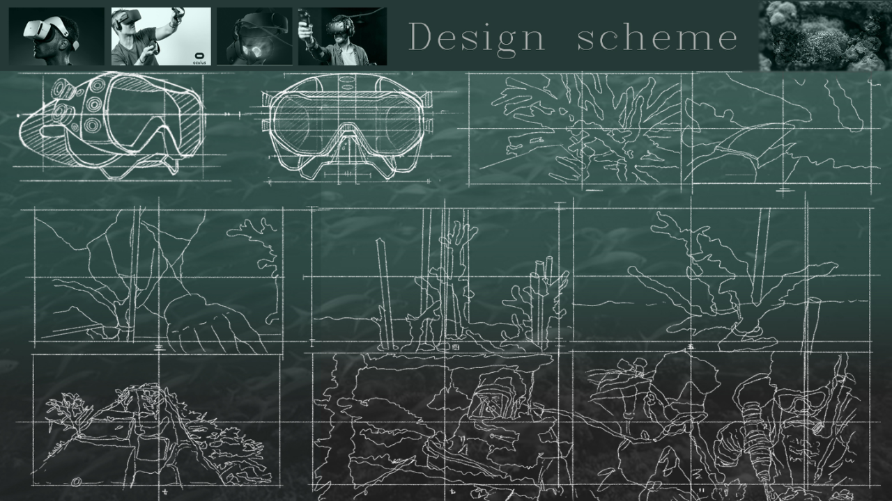 vr，Educational products，United Nations Protection of the Marine Environment，electronic product，