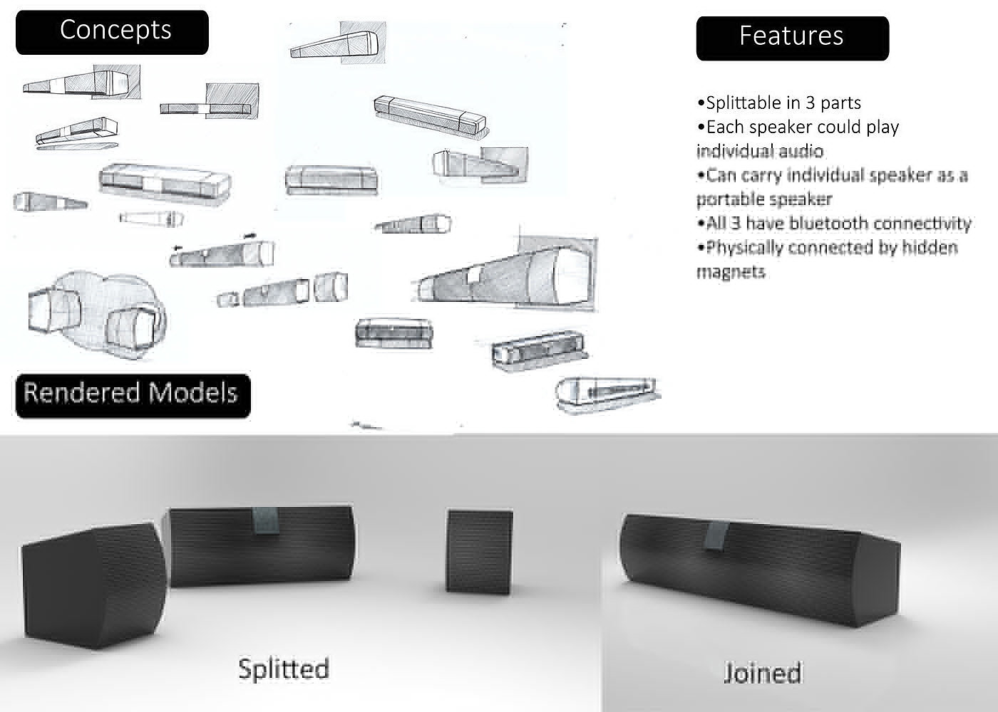 sound，entertainment，Cuboid，Digital intelligence，