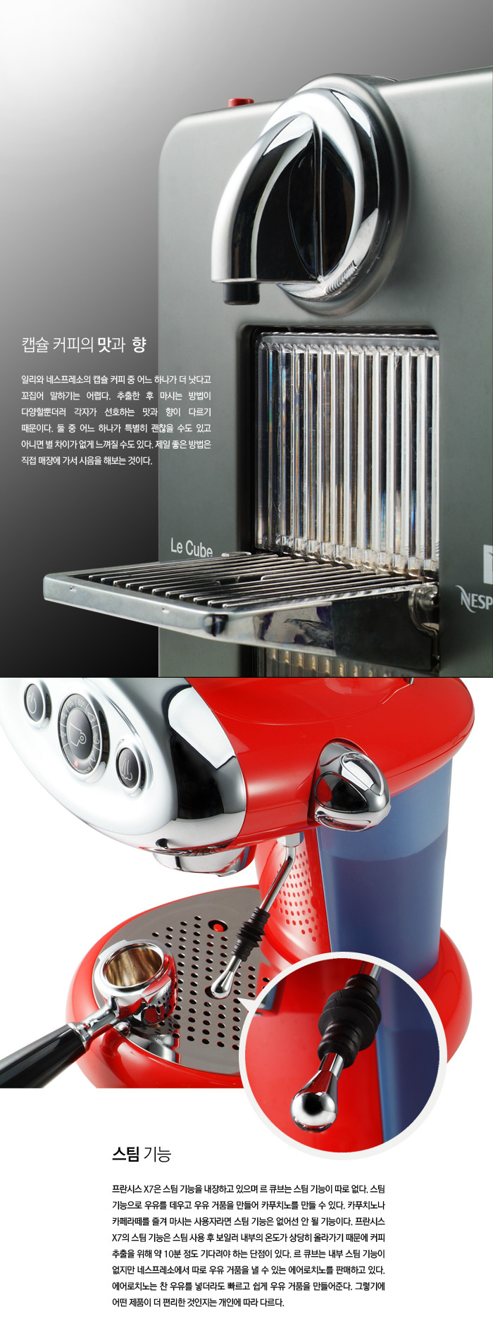 household electrical appliances，Coffee machine，Display Board，