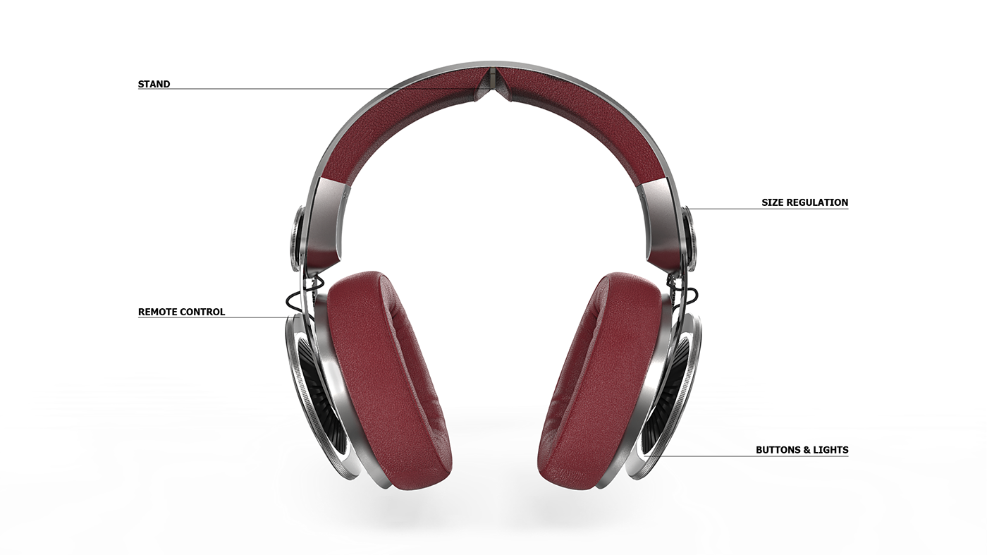 Leatherwear，conceptual design，headset，