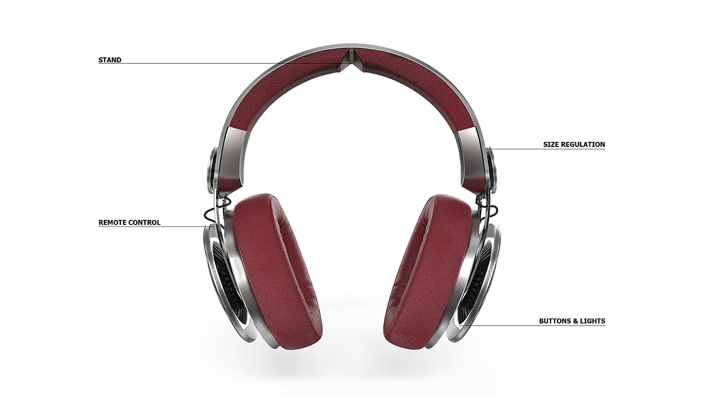 Leatherwear，conceptual design，headset，