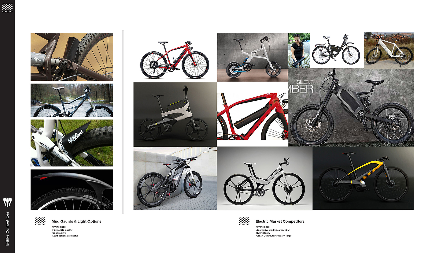 Bicycle，concept，trek，Model，engineering，