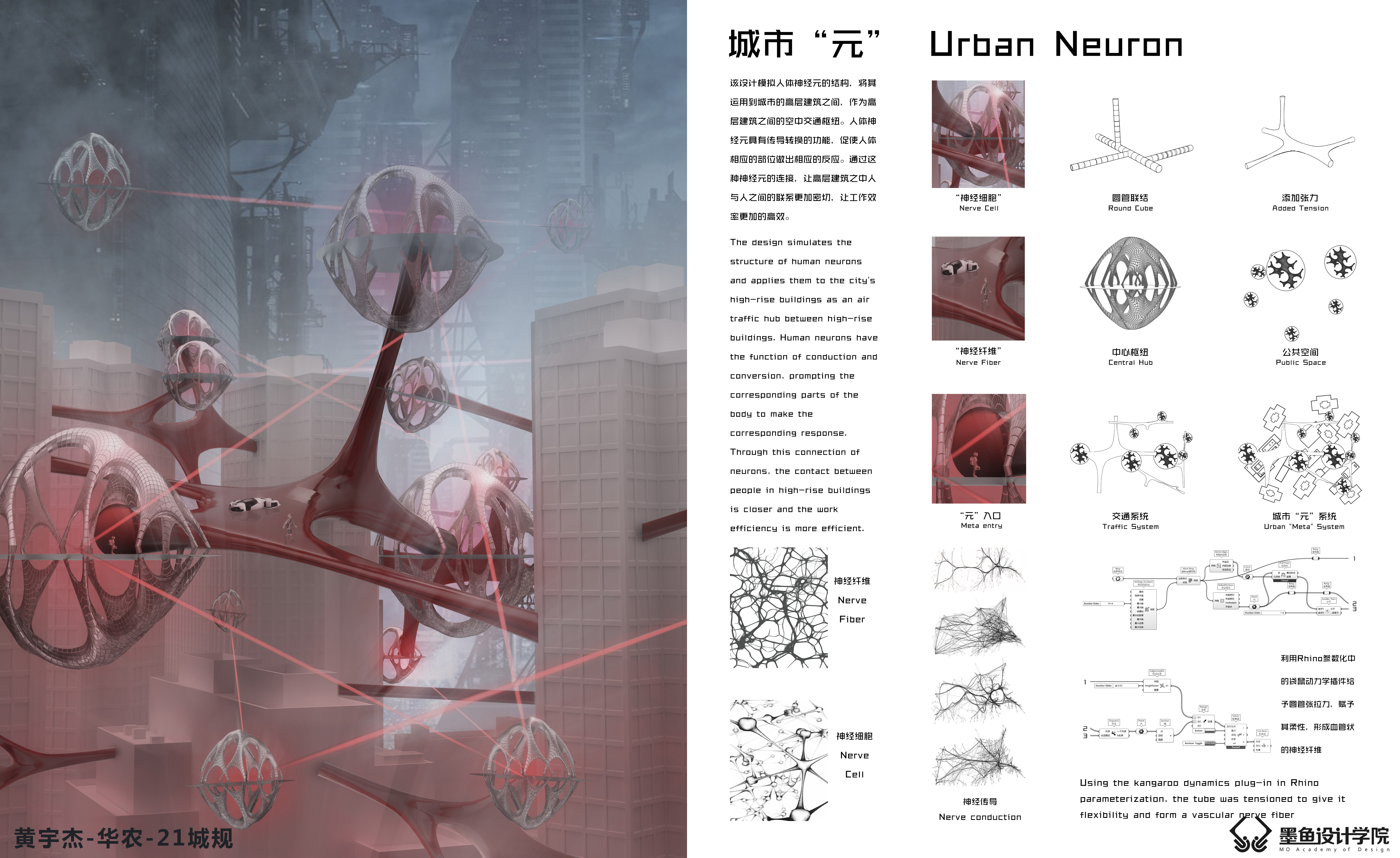 Cuttlefish Design Institute，Architectural design，environmental design，Parametric design，Digital design，architecture，space design ，