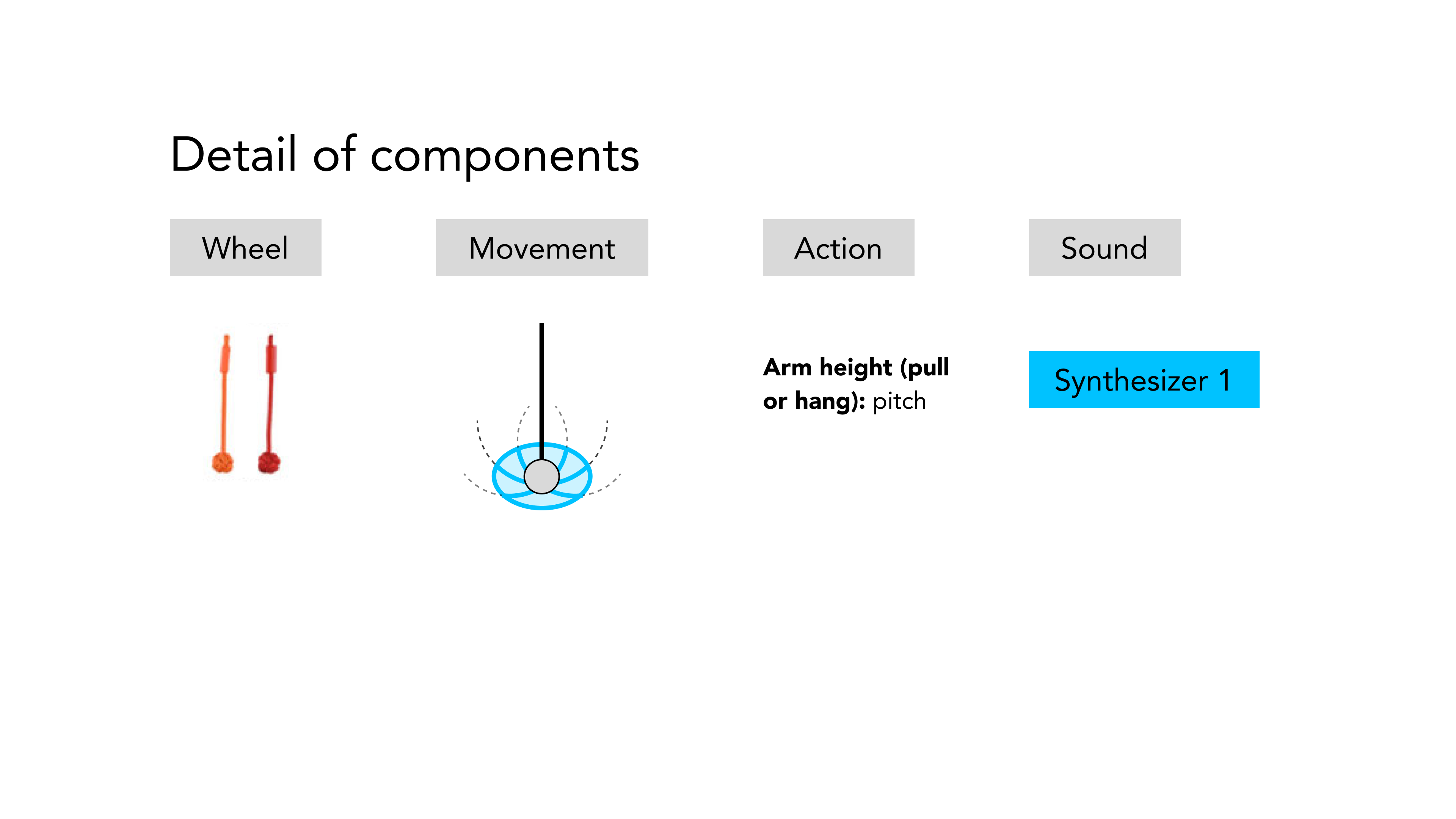 music，Playground，