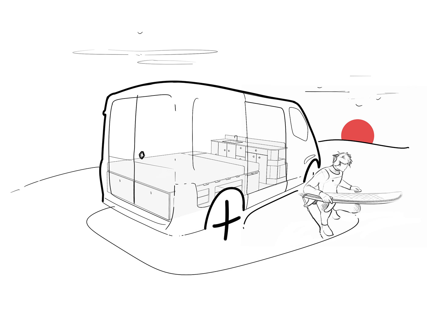 Van modification，RV design，