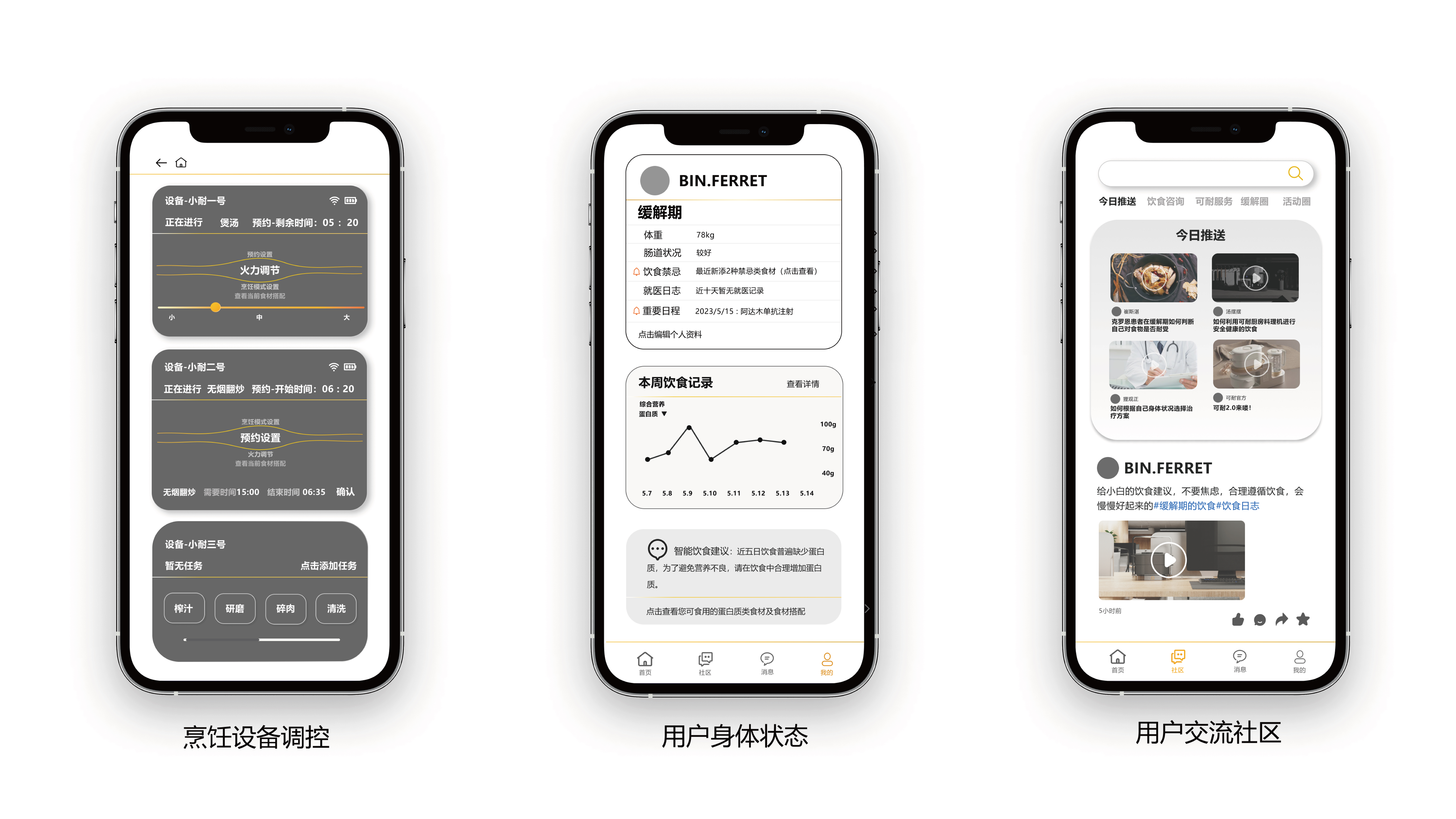 kitchen cooking machine，Crohn's disease，Dietary needs，Portable lunch box，