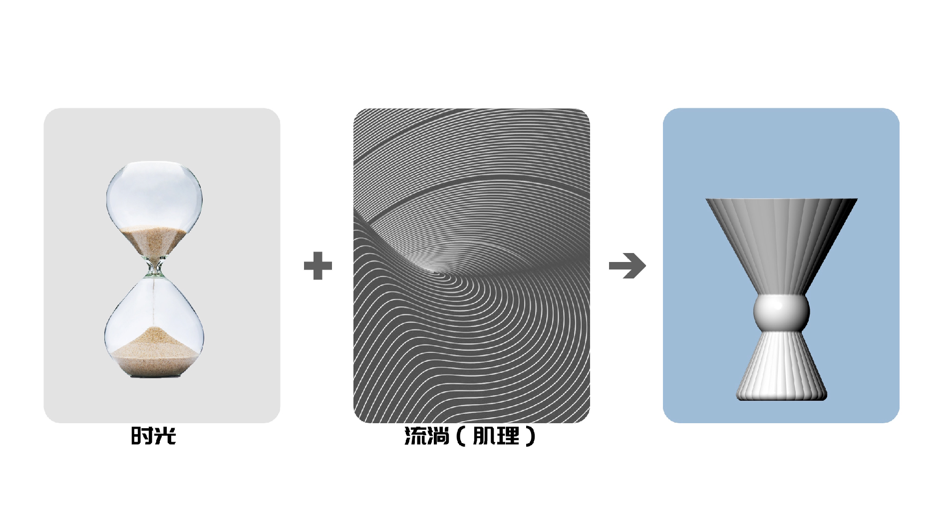 Cocktail，Foreign wine glass，Martini glass，Margaret Wine Glass，