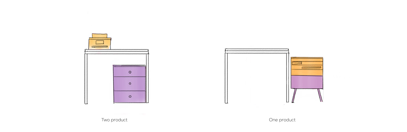 Venous，printer，Copier，Household Electric Appliances，Digital，