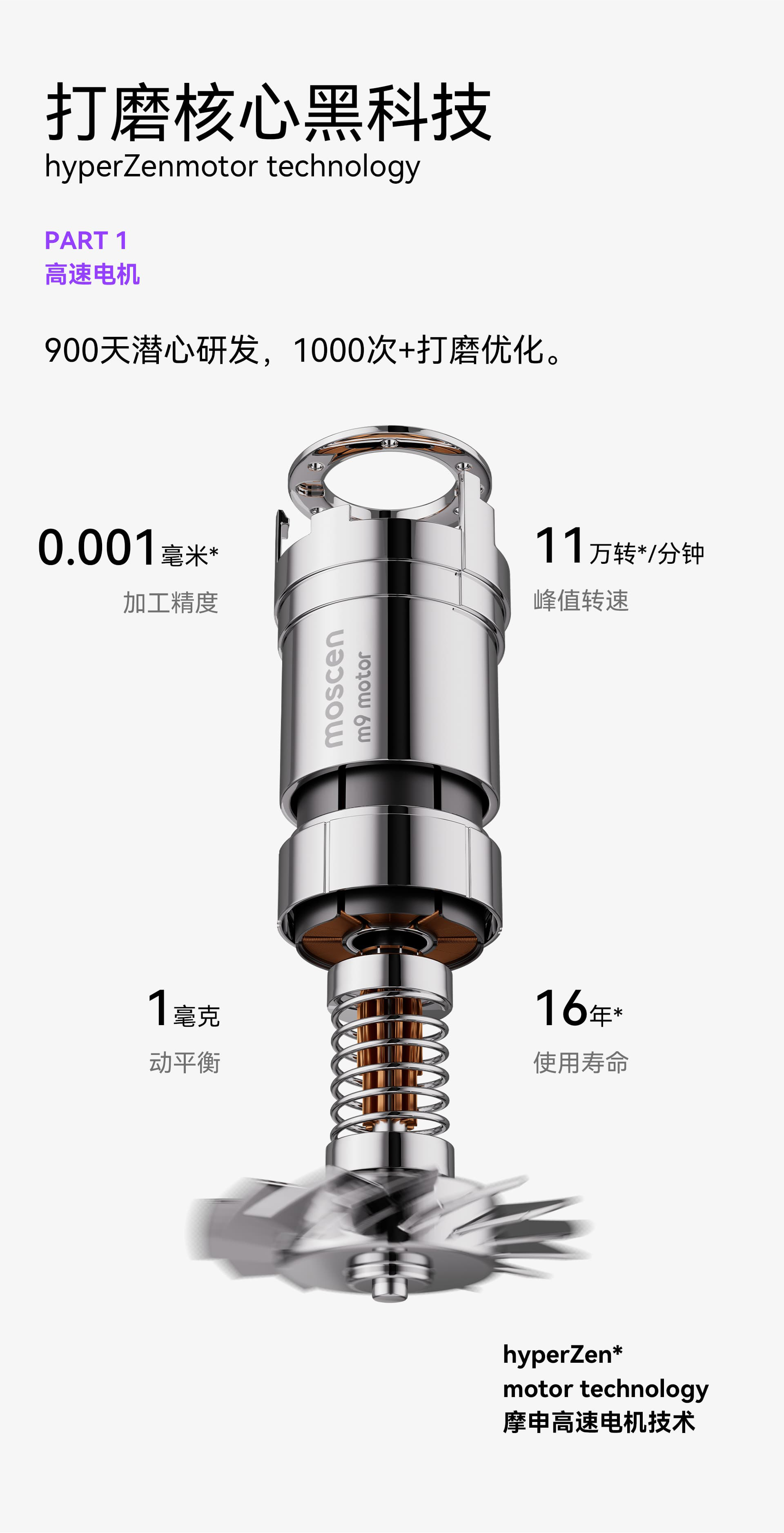 High speed hair dryer，hair drier，Intelligent products，Hongmeng Ecology，Tidal trend protection，Negative ion hair dryer，moscen，5% design，