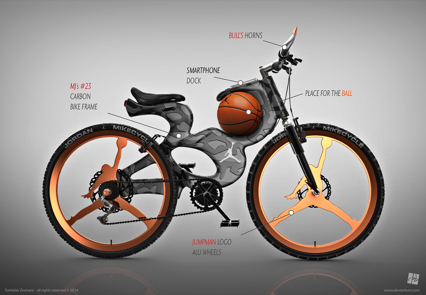 Bicycle，Jordan，concept，
