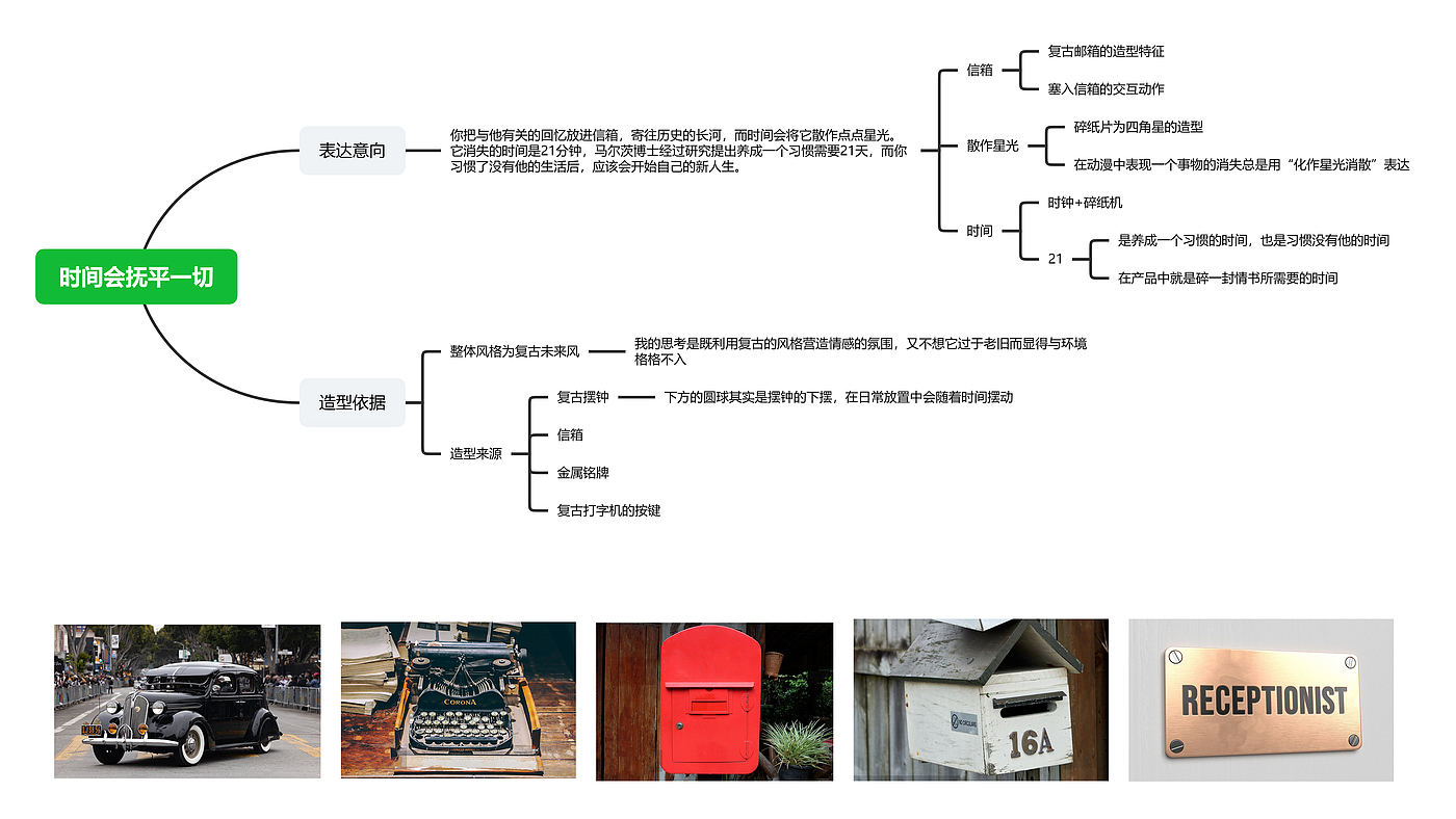 碎纸机，无聊的设计，桌面摆件，钟，复古，