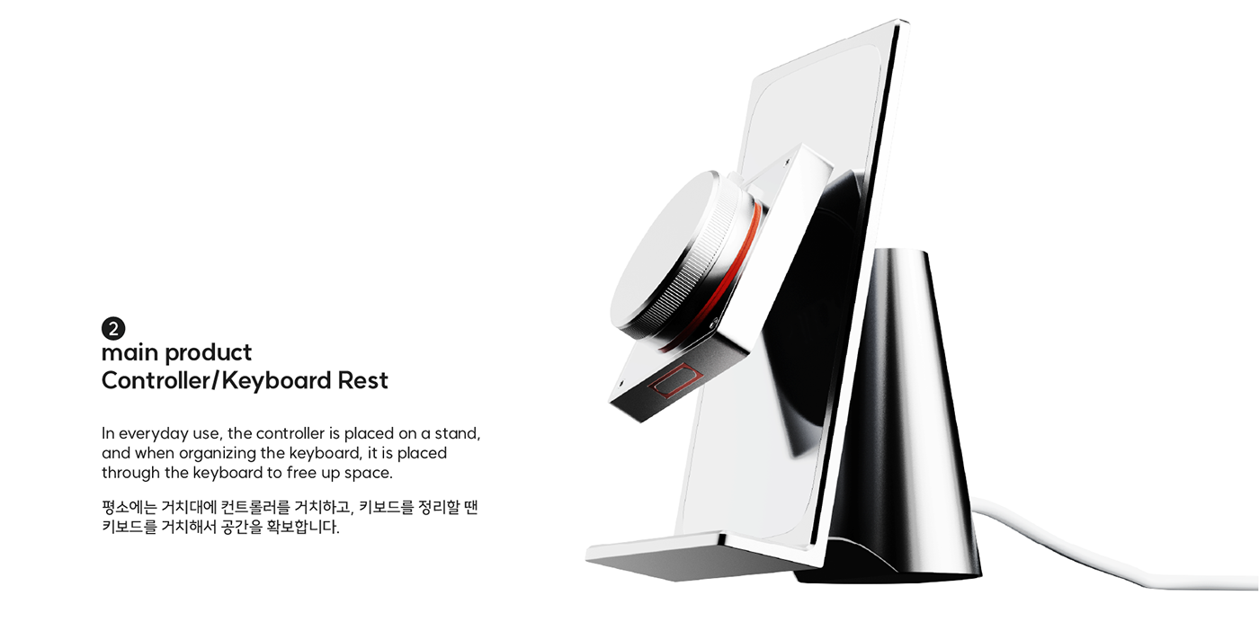 arch，line design，Office Supplies，electronic product，