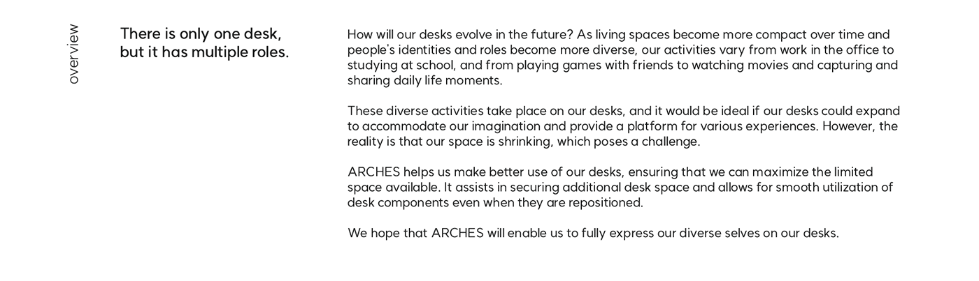 arch，line design，Office Supplies，electronic product，