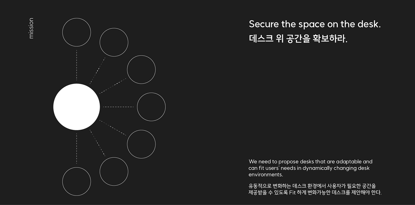 arch，line design，Office Supplies，electronic product，