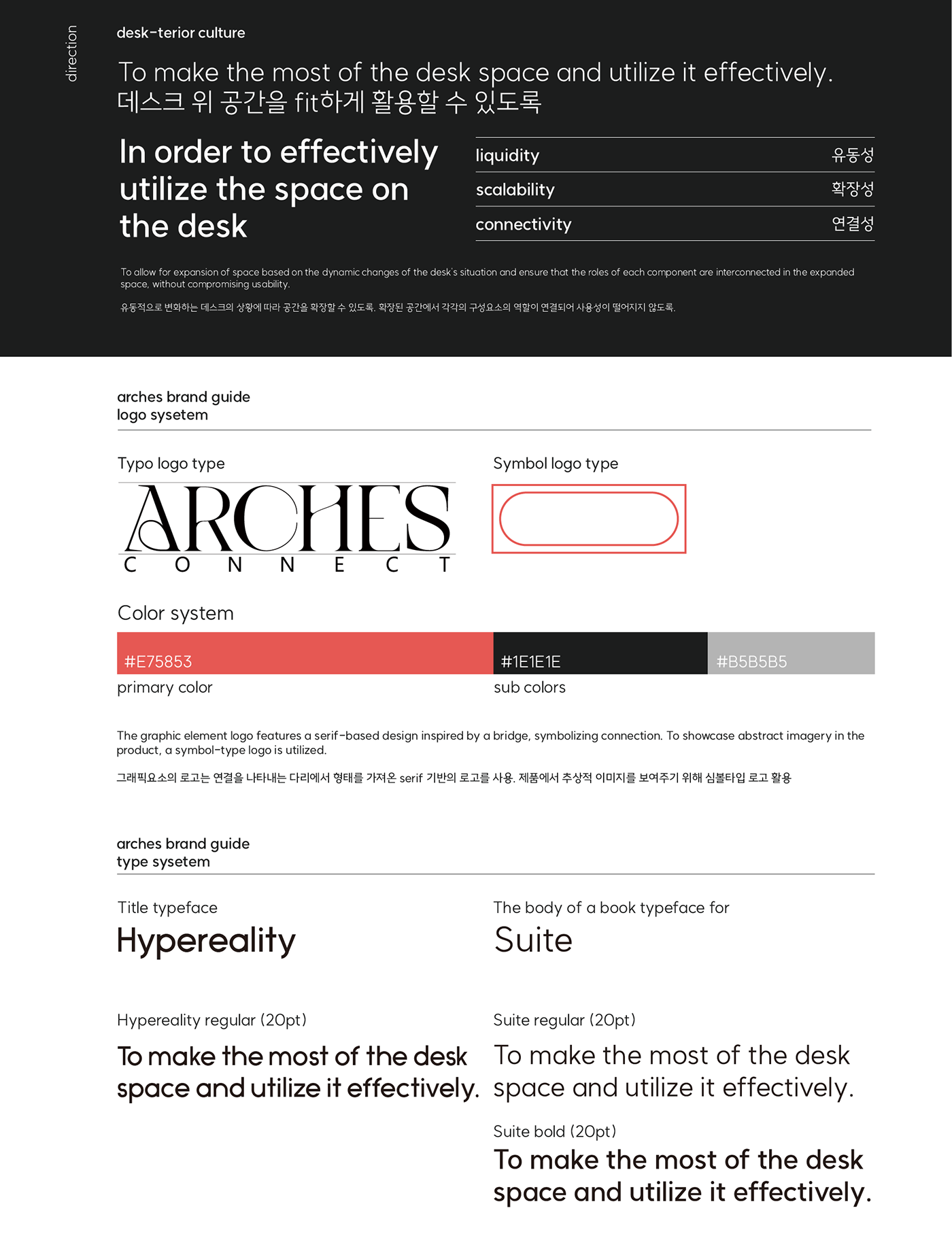 arch，line design，Office Supplies，electronic product，