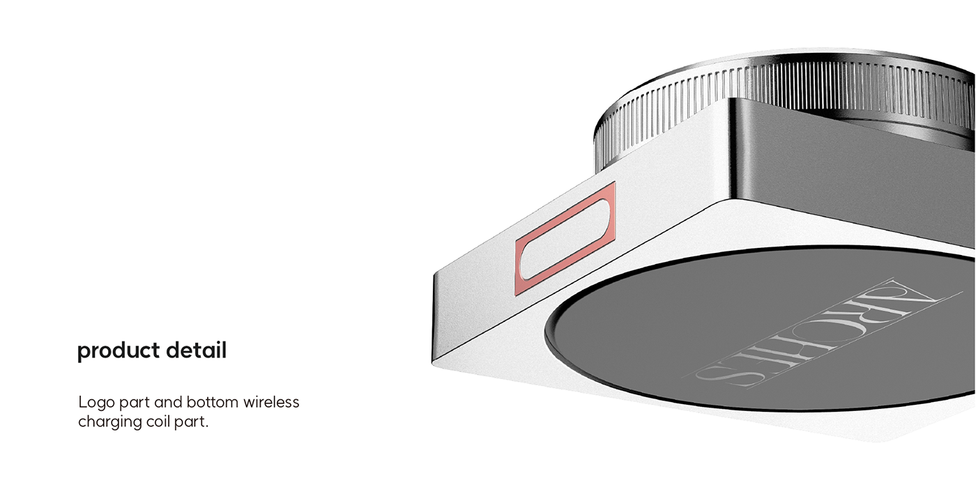 arch，line design，Office Supplies，electronic product，