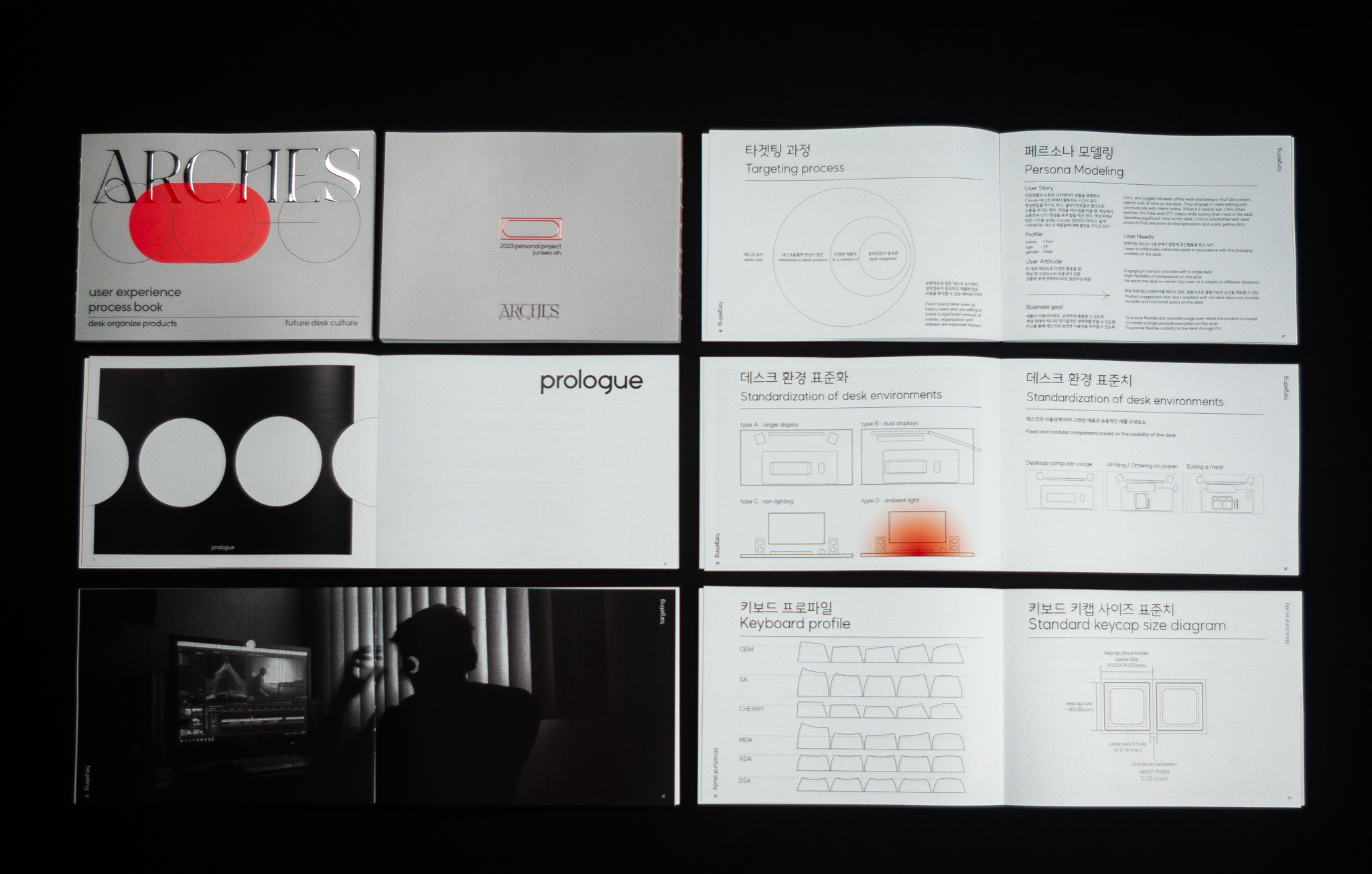 arch，line design，Office Supplies，electronic product，