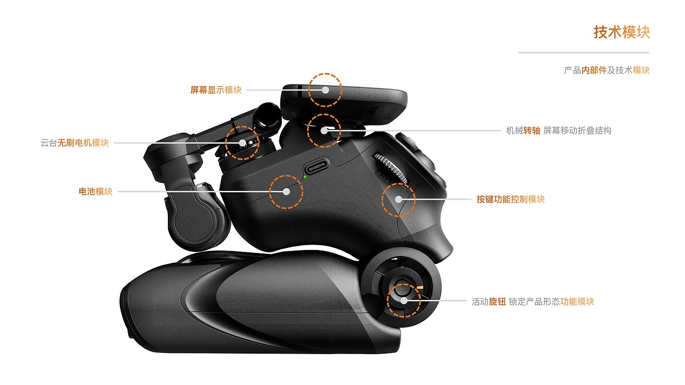 产品设计，DJI，智能产品，手持，子产品，手柄，直播，折叠，