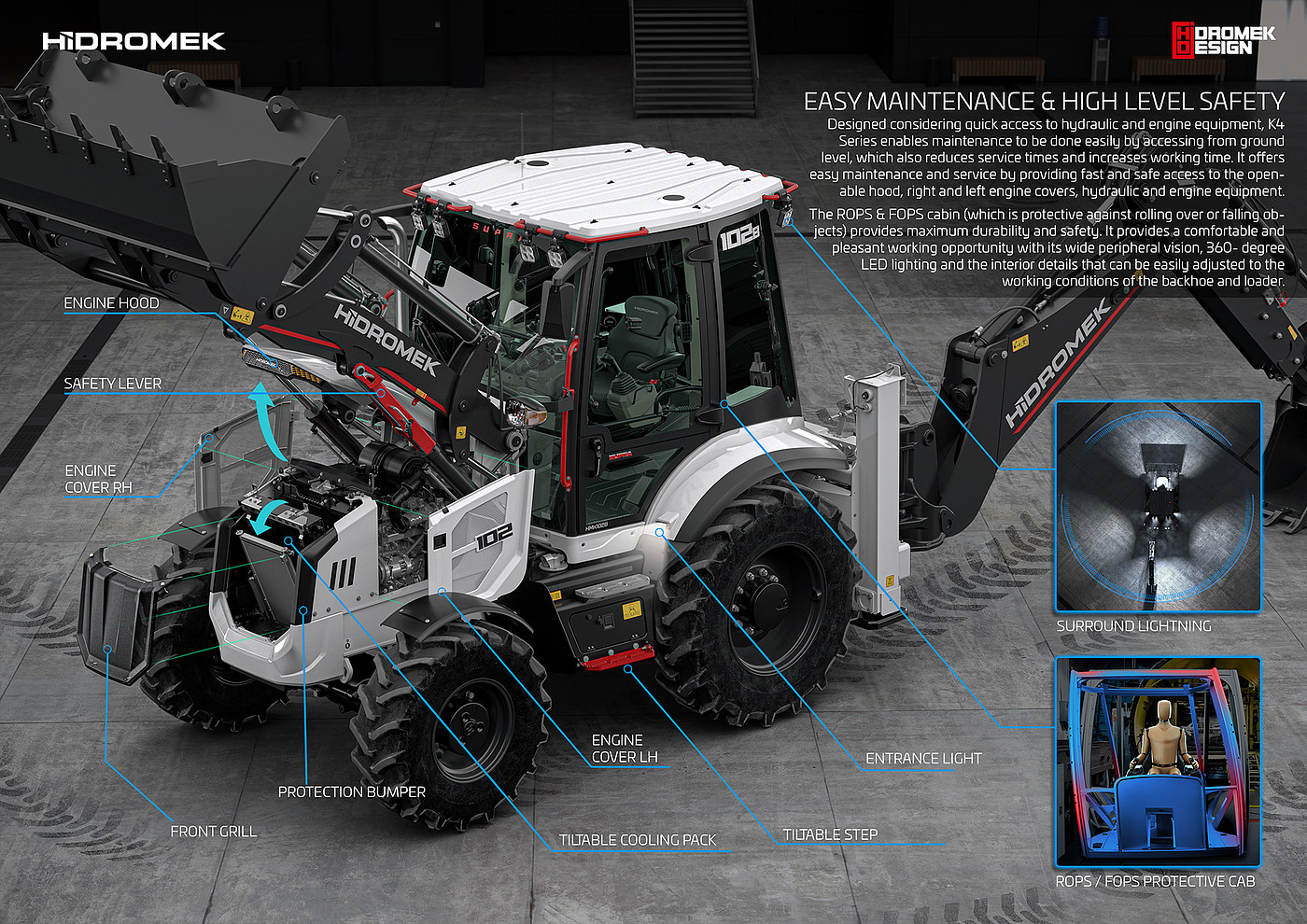 automobile，excavating machinery，Design，