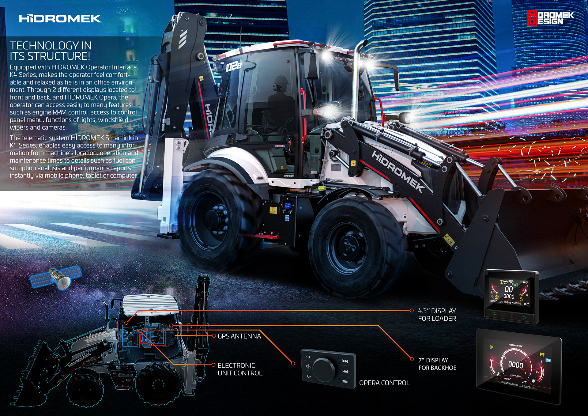 automobile，excavating machinery，Design，