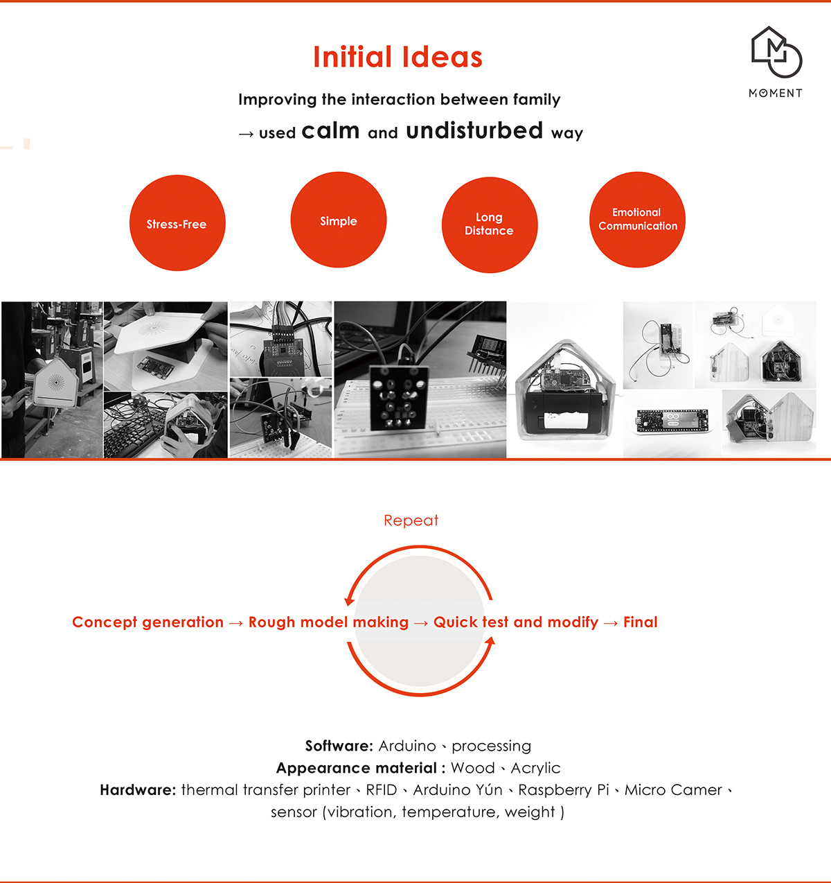 Moment，Interactive products，product design，industrial design，