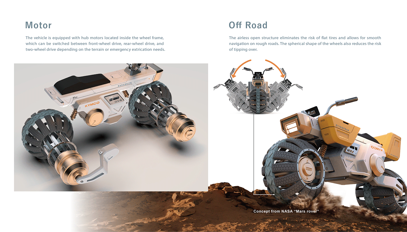 vehicle，automobile，vehicle，probe，Mars，conceptual design，