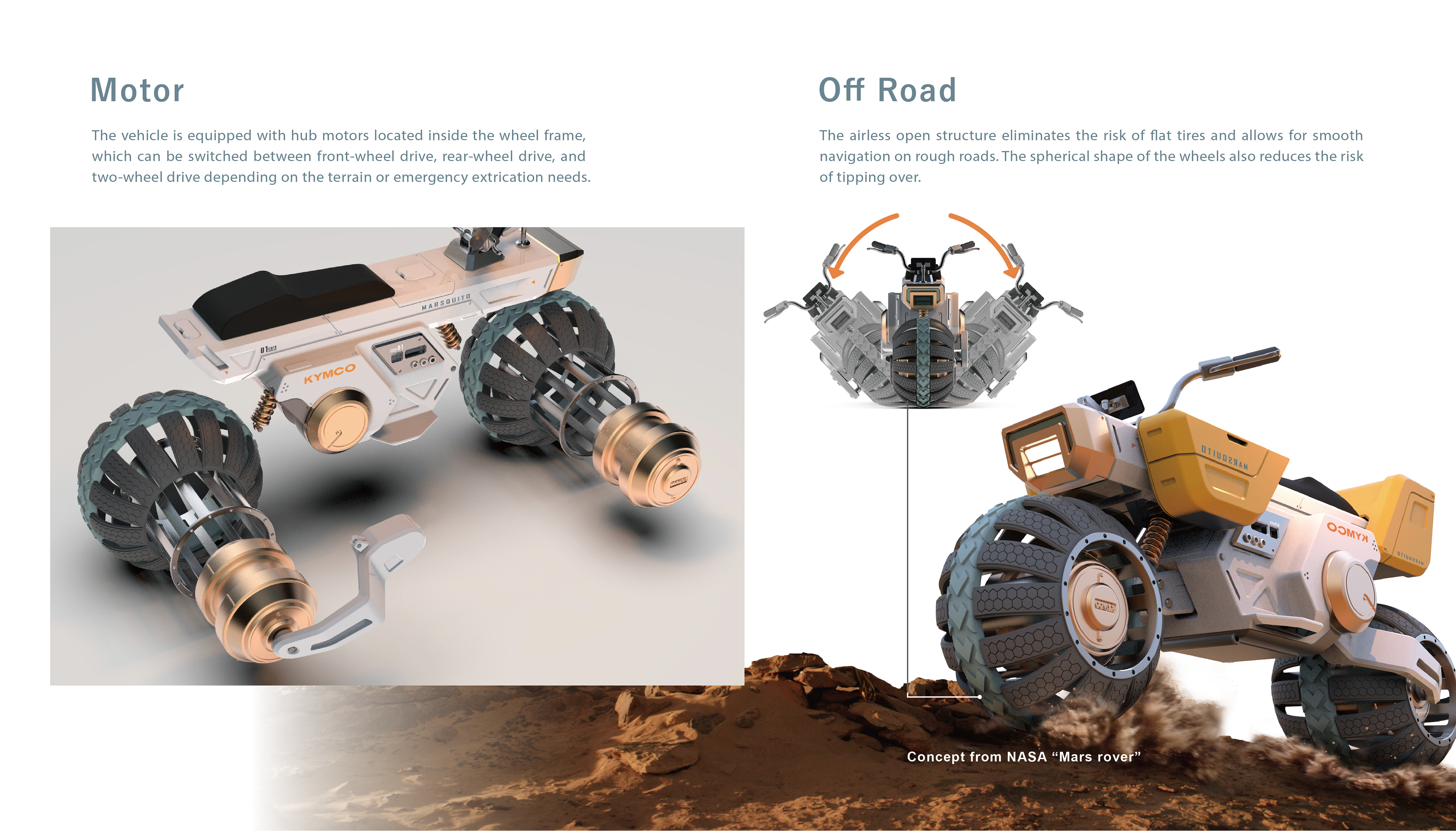 vehicle，automobile，vehicle，probe，Mars，conceptual design，