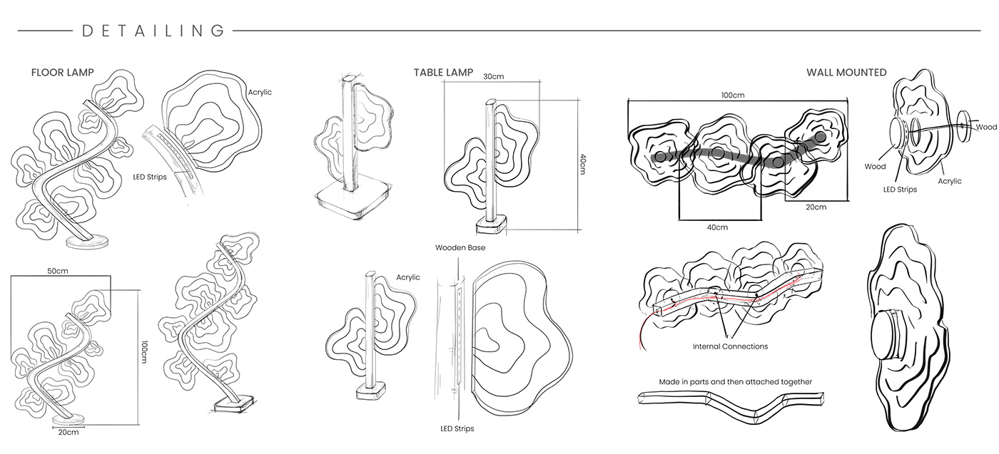 Kiinoko，Lamp design，