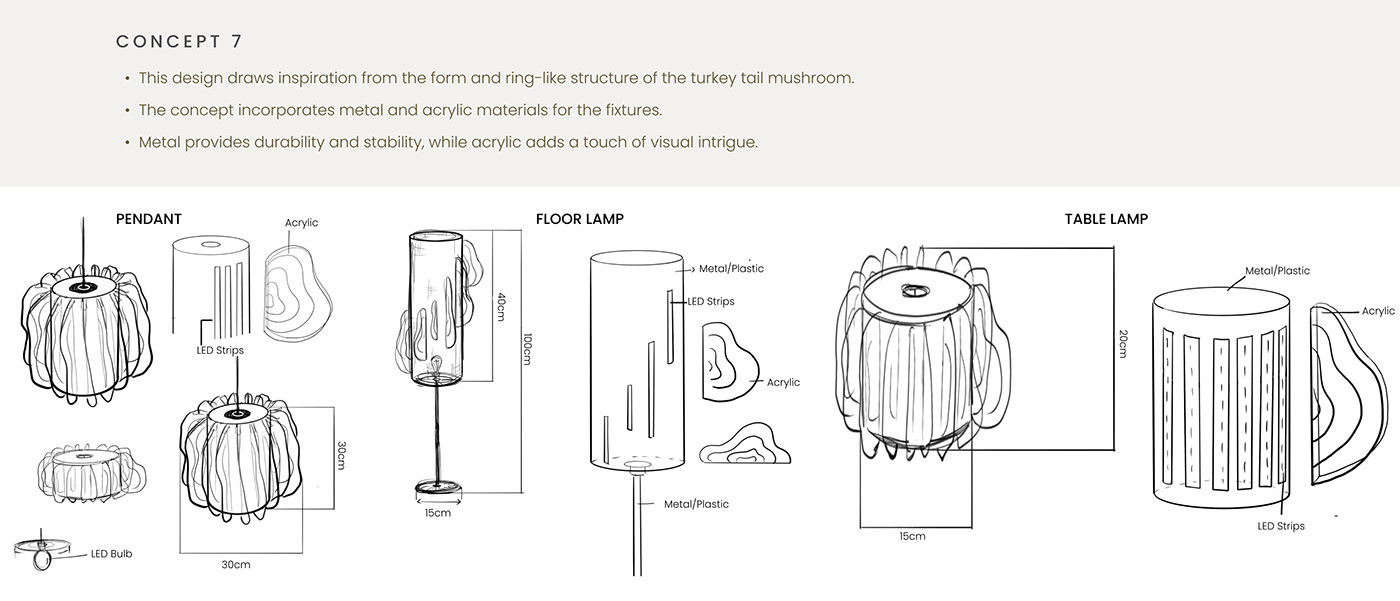 Kiinoko，Lamp design，