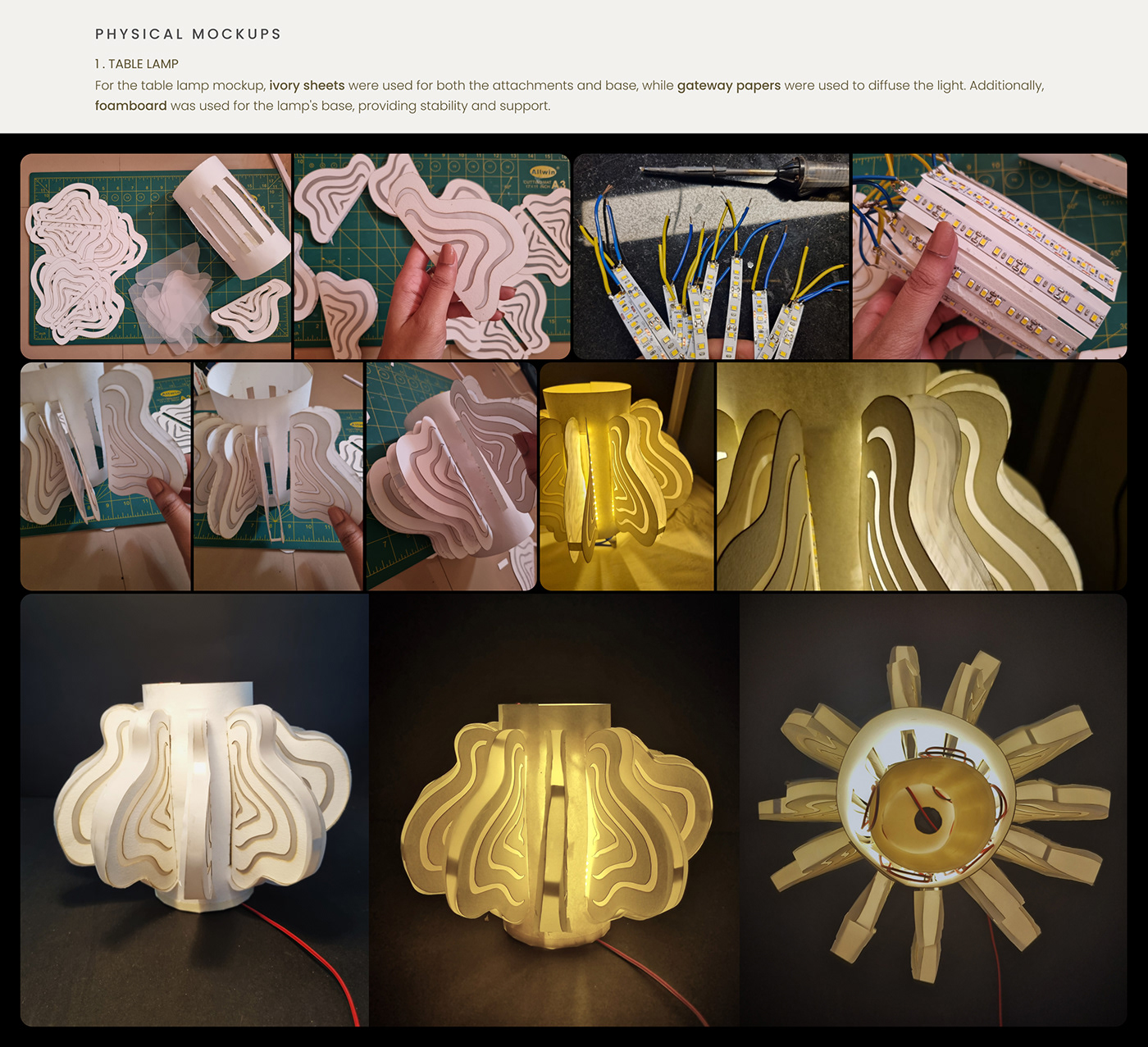 Kiinoko，Lamp design，