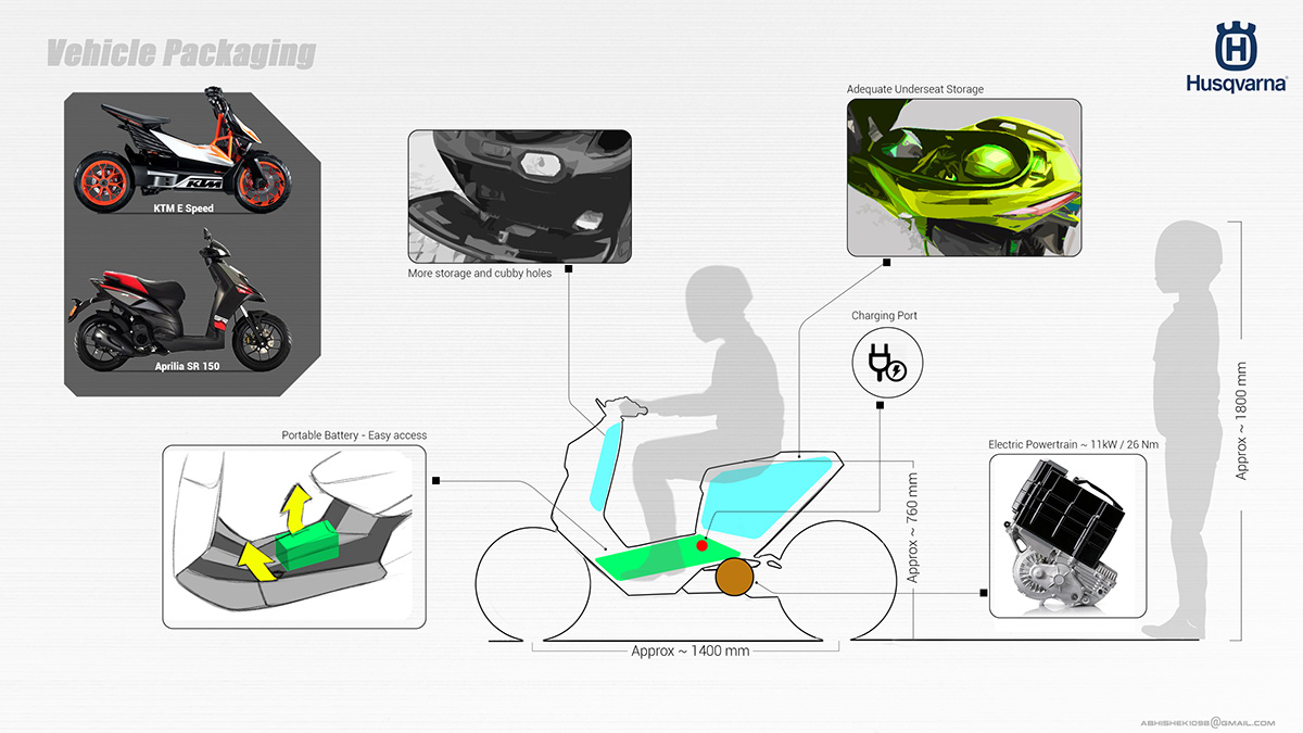 Husqvarna，vehicle，product design，industrial design，