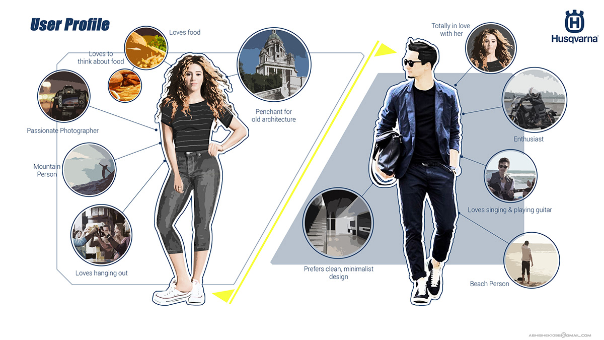 Husqvarna，vehicle，product design，industrial design，