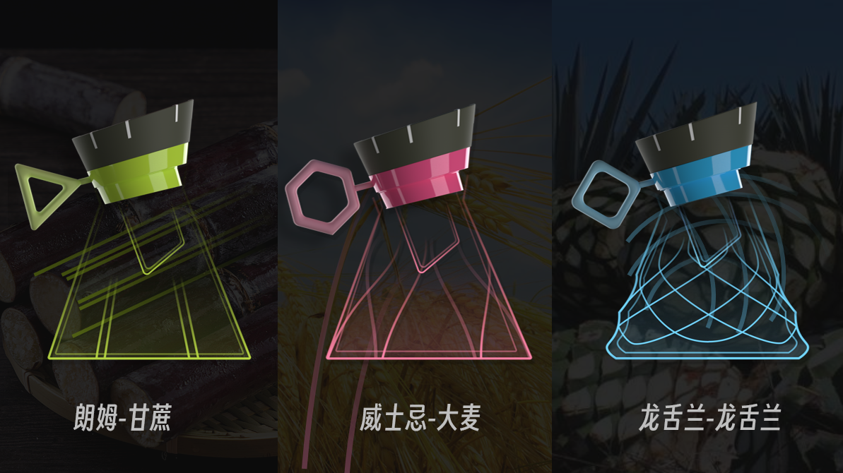 Cocktail，Wine Table game，Wine Glass，Water cup，party，shaker，