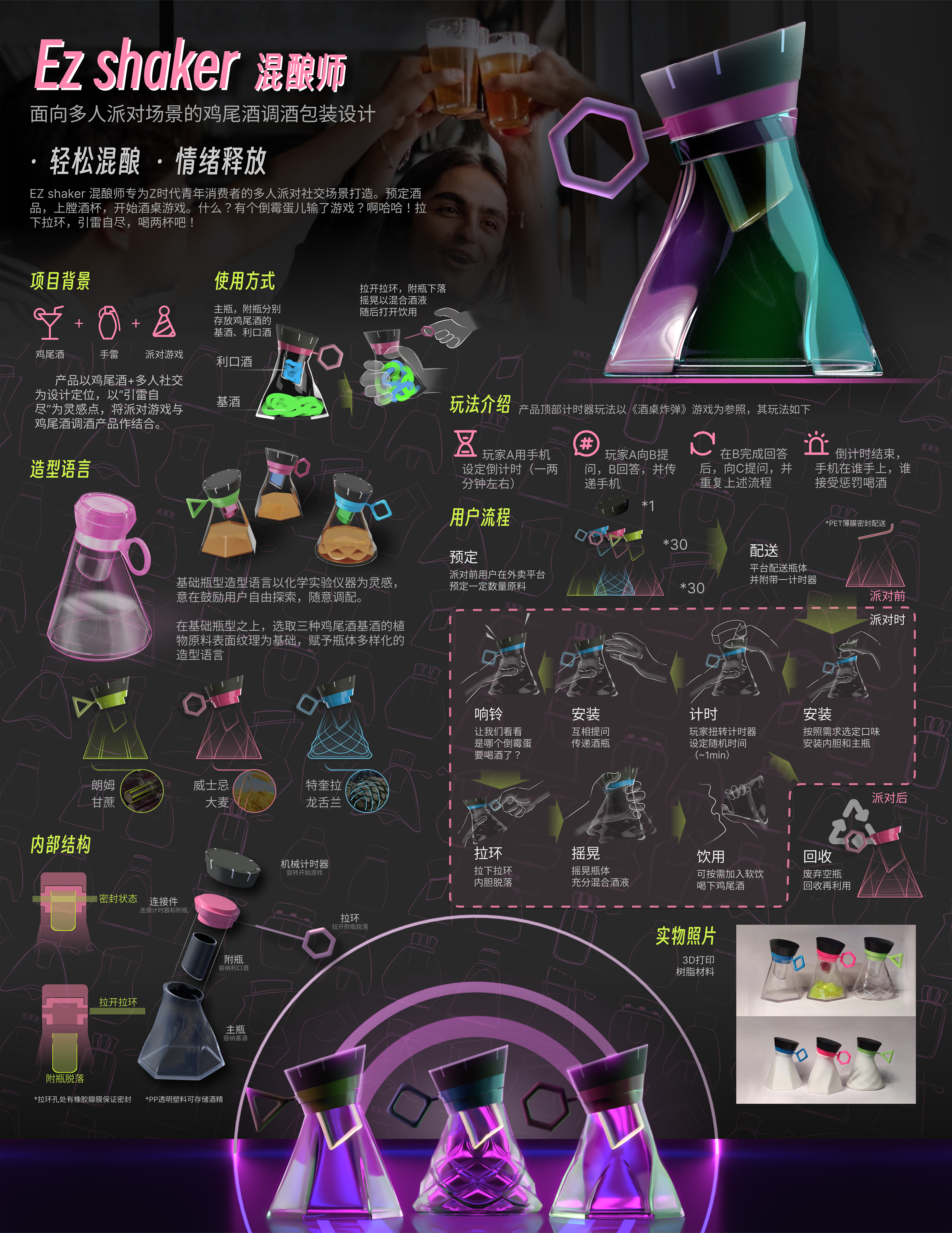 Cocktail，Wine Table game，Wine Glass，Water cup，party，shaker，