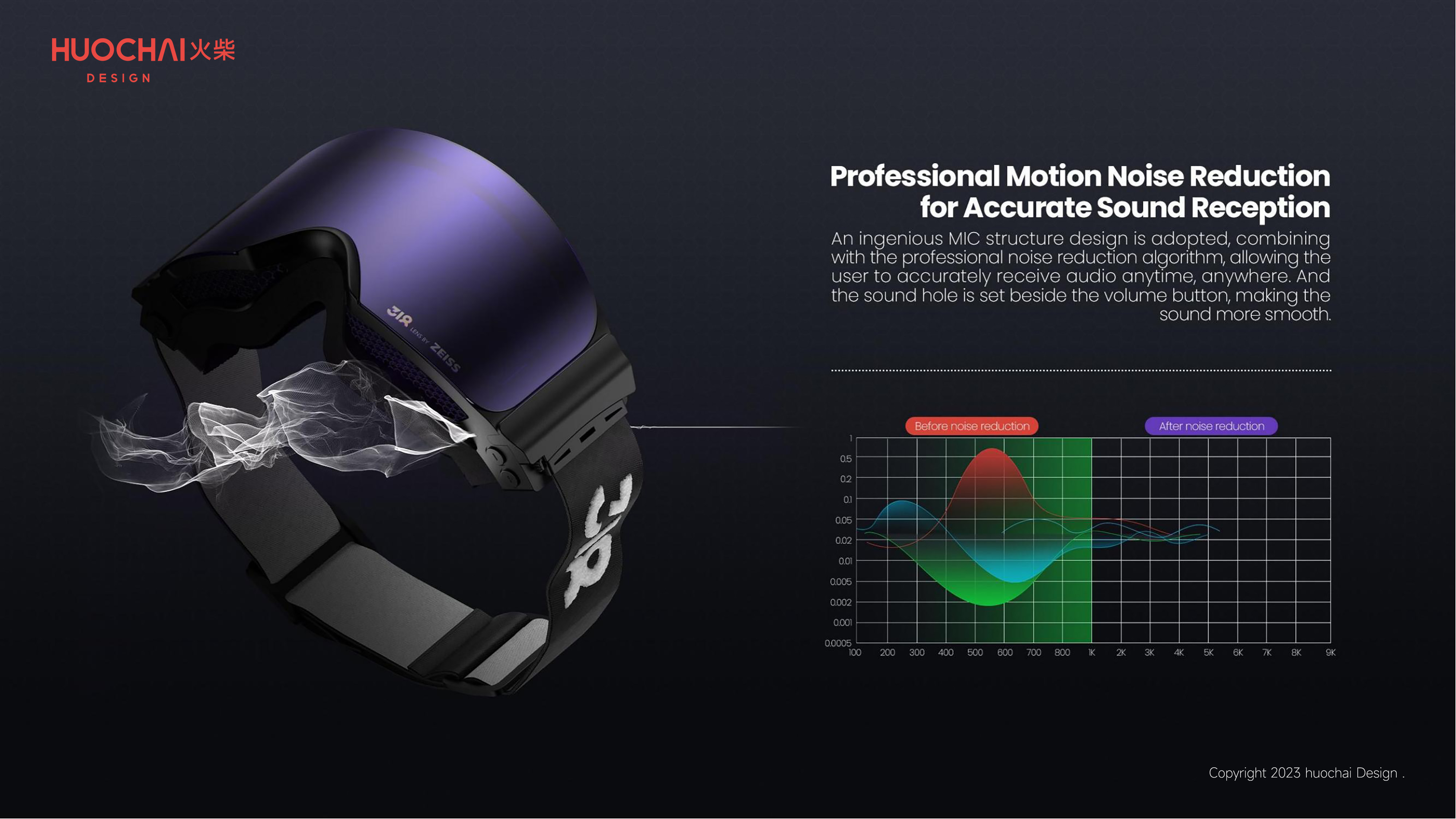 Ski goggles，Walkie-talkie ski goggles，Walkie talkie audio ski goggles，Audio Ski Goggles，Walkie-talkie ski goggles，Intercom Audio Ski Goggles，Outdoor products，Outdoor sports products，