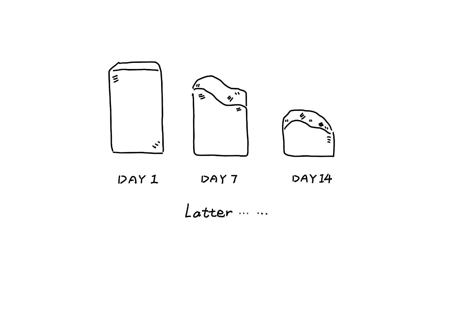 product design，industrial design，Stationery，Office Supplies，