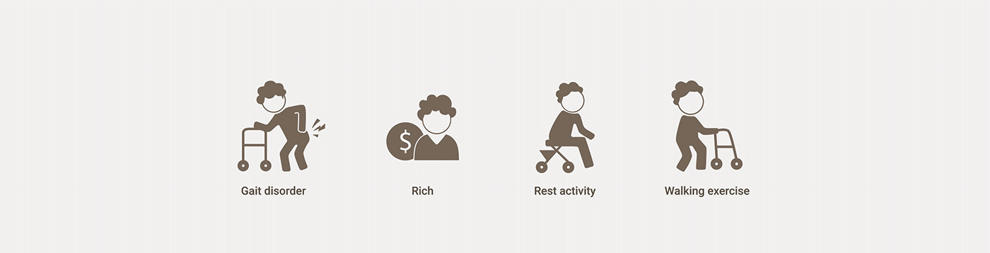 garden cart，wheelchair，fold，