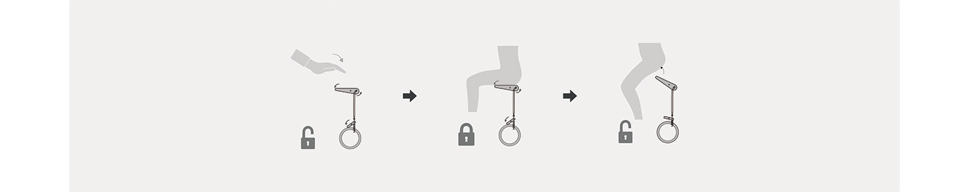 garden cart，wheelchair，fold，